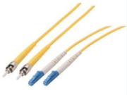 Power Over Fiber Technology Reସନ୍ଧାନ: Latest Academic Achievements and Development Trends